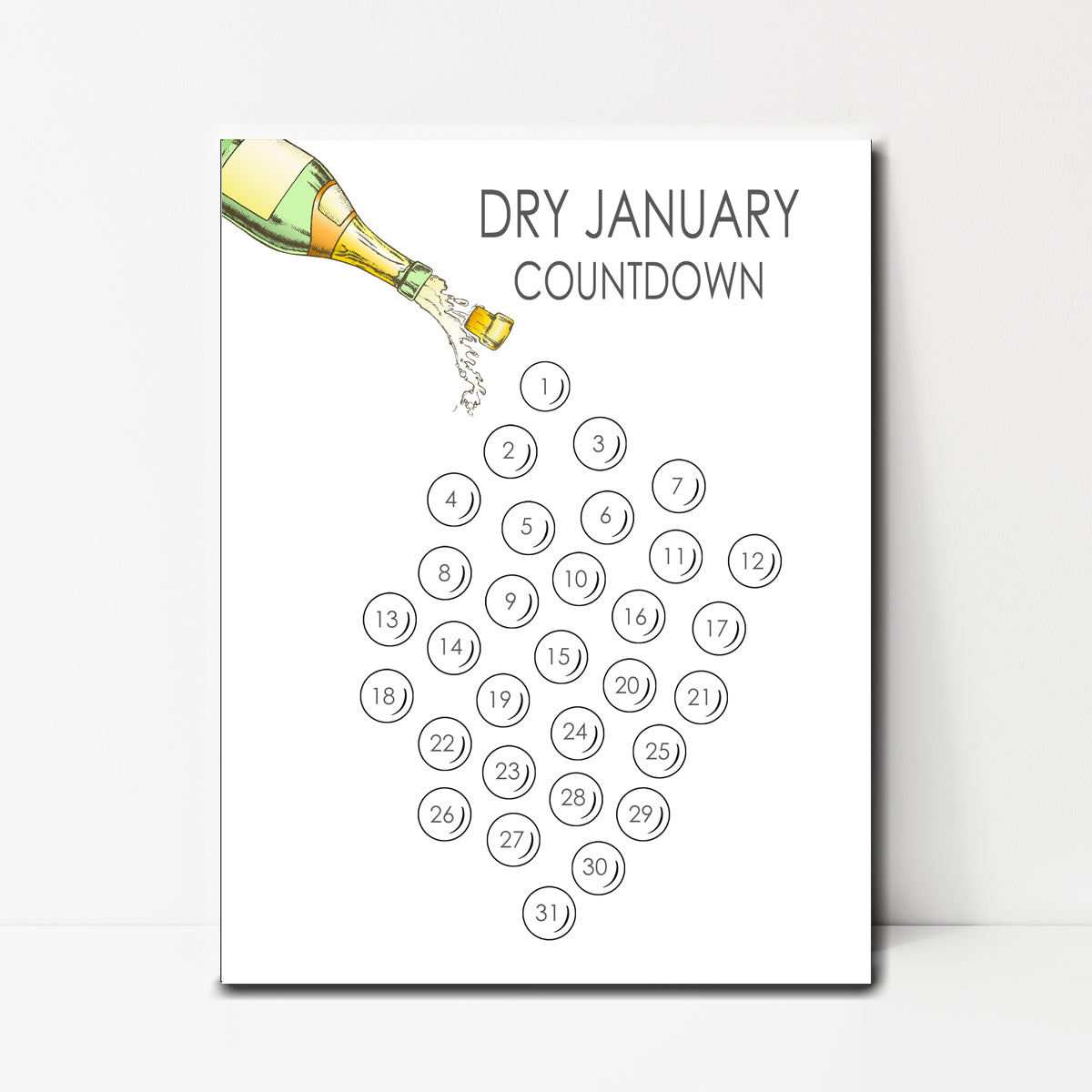 Dry January Chart